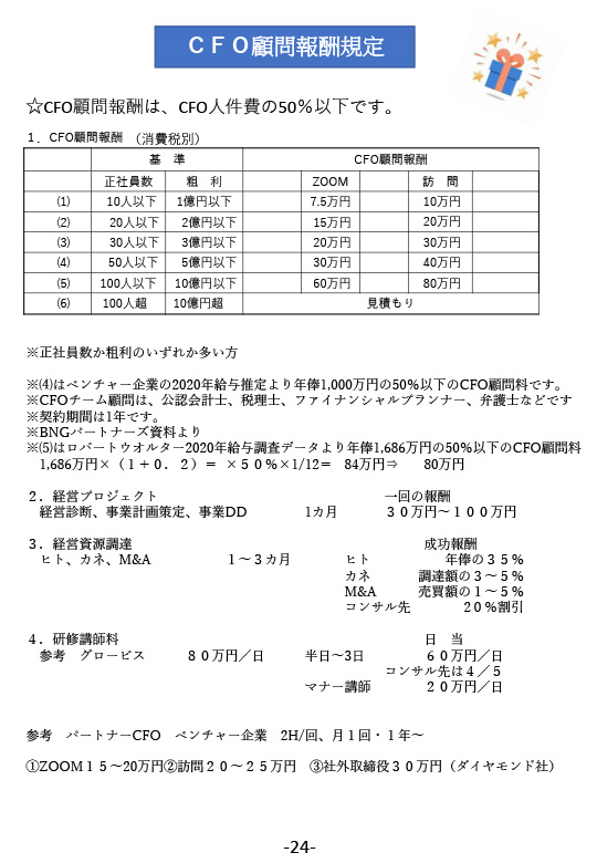 CFOチーム 報酬規定