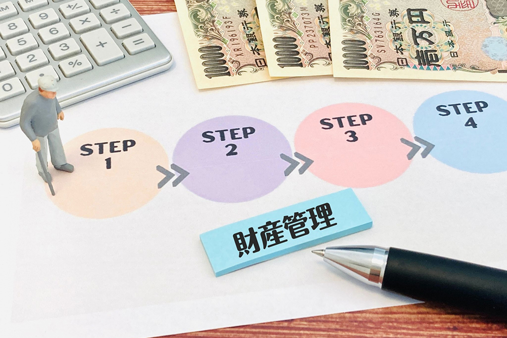 手続きとステップ